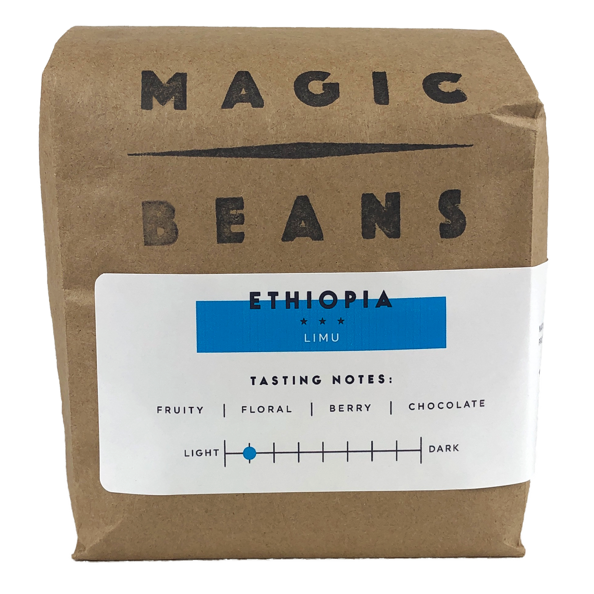Ethiopa