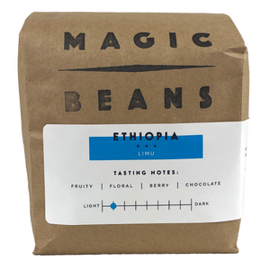 Ethiopa
